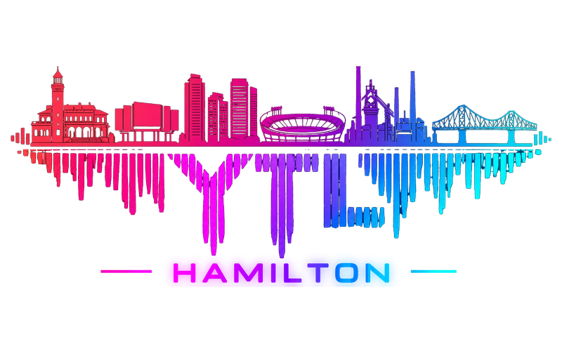YourTown.live Hamilton
